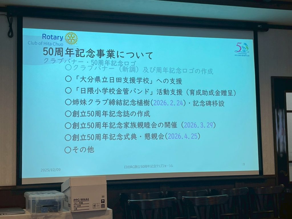 第2313回例会（2025年12月9日）　クラブフォーラム
