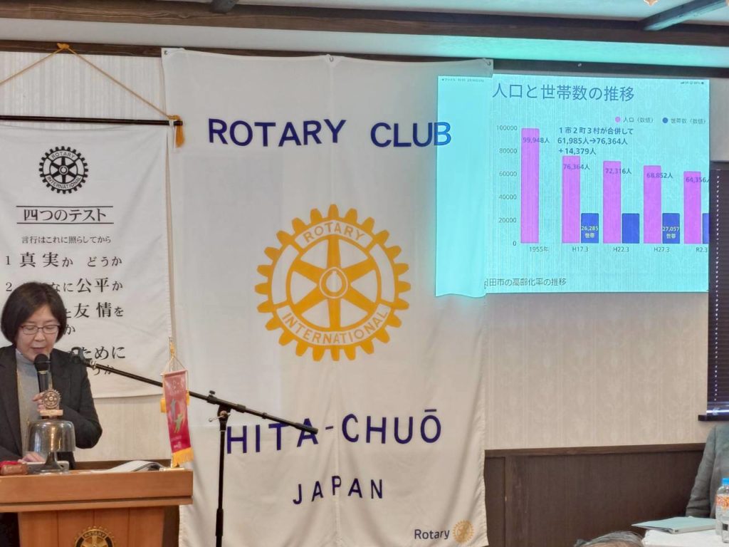 第2319回例会（2026年2月10日）会員卓話